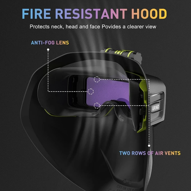 Alt view image 5 of 7 - SPOTLITE True Color Auto Darkening Welding Goggles Kit, Full Facepiece Protection Mask for Tig, Mig, Stick Plasma Cut, Neck & Shoulder Fireproof Cover Included (Spotlite)