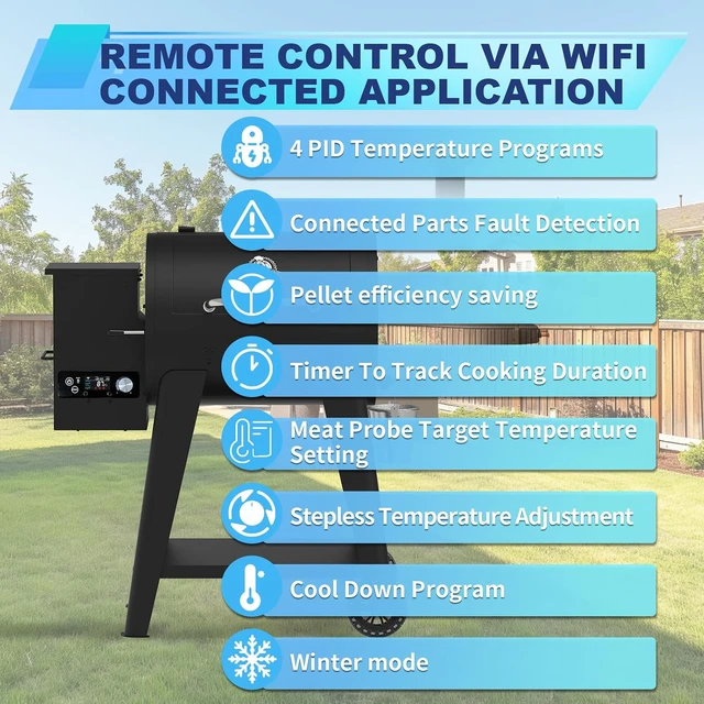 Alt view image 4 of 7 - WiFi PID Rectangle Control Board Replacement for Pit Boss Pellet Grills