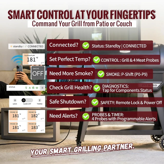 Alt view image 4 of 7 - WiFi PID Controller Thermostat Kits for Pit Boss Pro II & DX