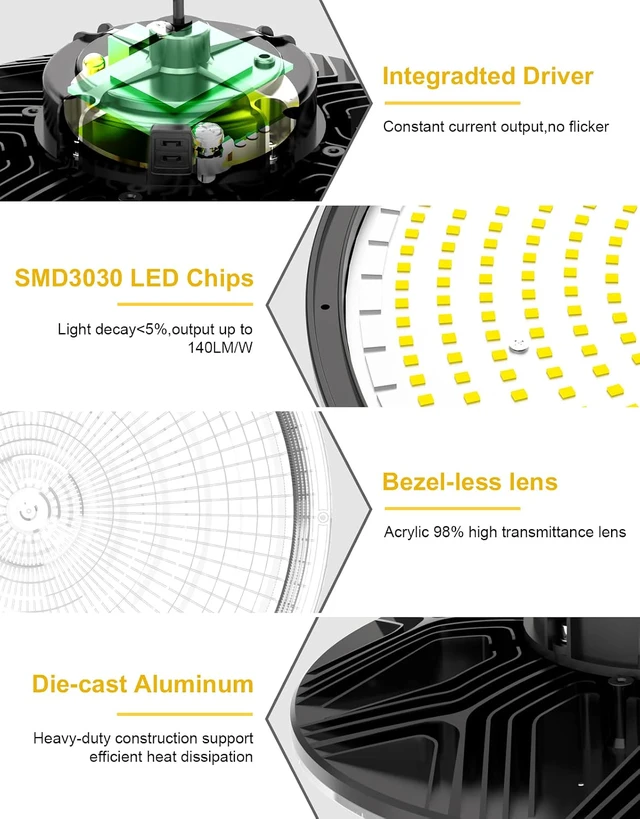 Alt view image 5 of 7 - UFO LED High Bay Light, 150W/100W/80W Adjustable, 3000K/4000K/5000K Adjustable, UL Listed 21000LM 0-10V Dimmable IP65 Waterproof High Bay Lights AC100-277V for Warehouse Factory