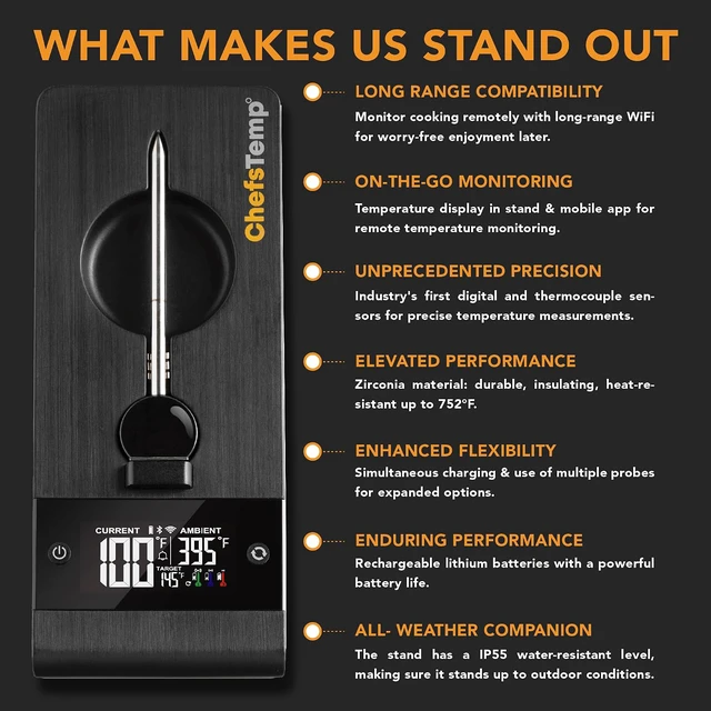 Alt view image 7 of 7 - ProTemp Plus Next-Gen Wireless Meat Thermometer Digital