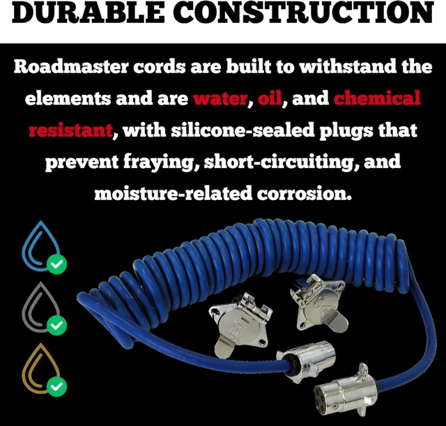 Alt view image 5 of 7 - 164 Flexo-Coil 4-Wire Power Cord with Plugs & Sockets Included