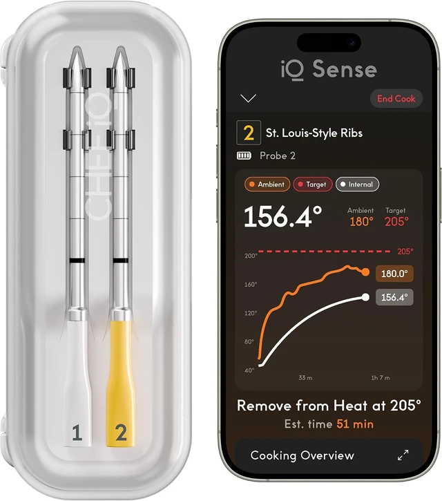 Main image of Sense