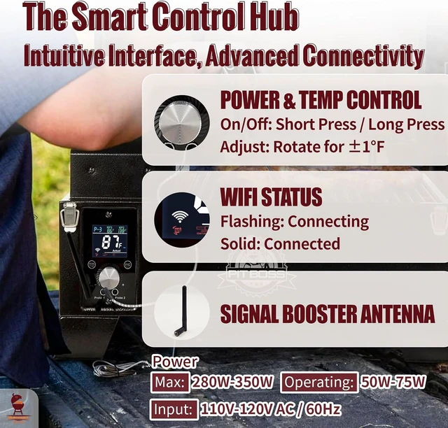 Alt view image 6 of 7 - Universal WiFi PID Controller Kit with Grill RTD Probe