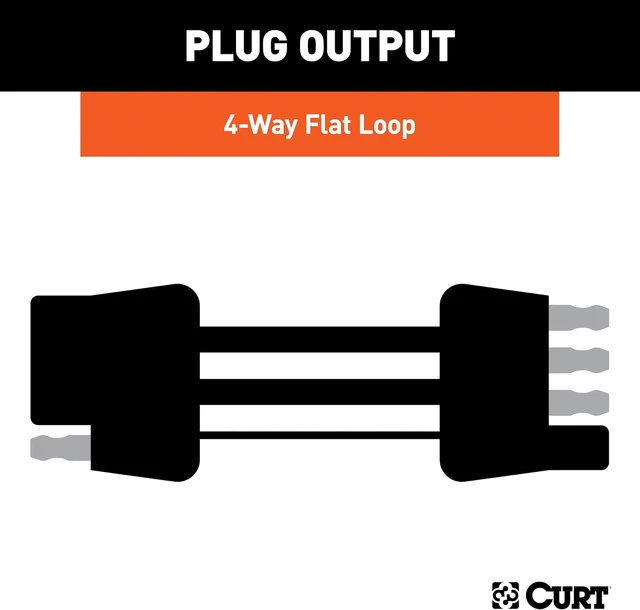 Alt view image 6 of 7 - Custom Towed-Vehicle RV Wiring Harness for Select Wrangler JK