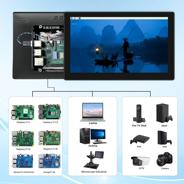 Alt view image 7 of 7 - 10.1 Touchscreen Monitor for Raspberry Pi,1920 * 1200,HDMI USB-C(dark)