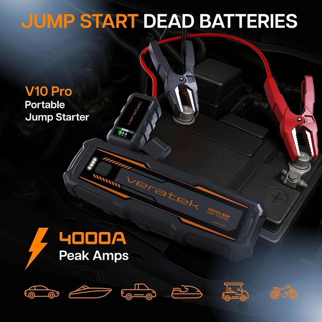 Alt view image 3 of 7 - ReelCharge - V10 Pro 4000A Car Battery Jump Starter Portable (10.0L Gas & 8.0L Diesel) 12V Lithium Battery Booster Pack with SmartCharge Safety, Jumper Cables, 24000mAh Power Bank, Jump Box