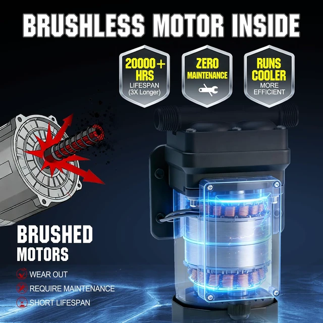 Alt view image 6 of 7 - 110V Brushless Water Booster Transfer Pump, 6.0 GPM 55 PSI