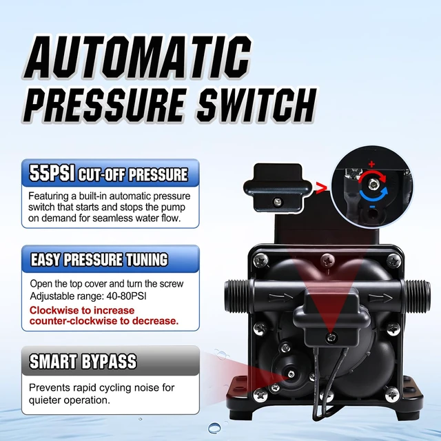 Alt view image 7 of 7 - 110V Brushless Water Booster Transfer Pump, 6.0 GPM 55 PSI