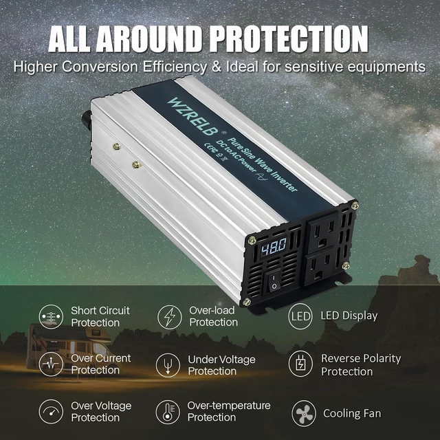 Alt view image 4 of 7 - 1200W Pure Sine Wave Inverter 24V DC to 110V 120V AC Power Converter with LED Display, Remote Controller, Off-Grid Power Inverter 2400W Surge for Home, RV, Truck, Camping