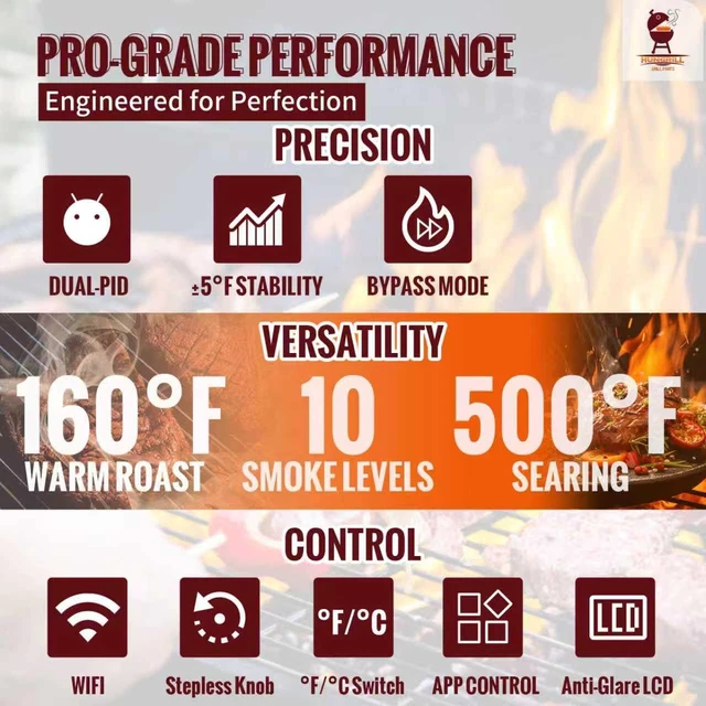 Alt view image 4 of 7 - Smart WiFi PID Controller Kit for Camp Chef Gen 2 Retro Fit Grills