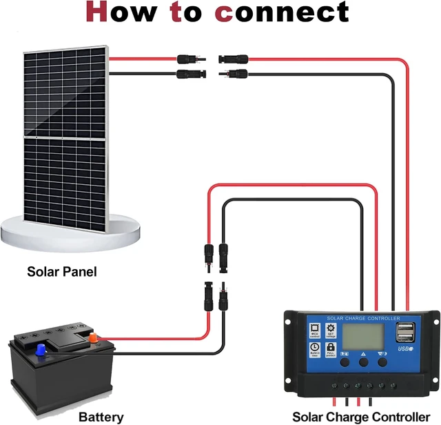 Alt view image 7 of 7 - Solar Extension Cable 10AWG 6mm² 100FT PV Wire 10Gauge Adaptor Panels Cables with Female & Male Waterproof Connectors for Outdoors, Marine, RV, Photovoltaic (Black& Red)
