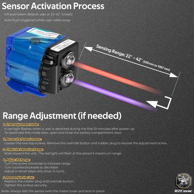 Alt view image 4 of 7 - EBV-129-A-C Electronic Control Module and Sensor Assembly for Sloan G2 Optima and ECOS Flushometers, 1.28 GPF and 1.6 GPF, 3325450, AXF770