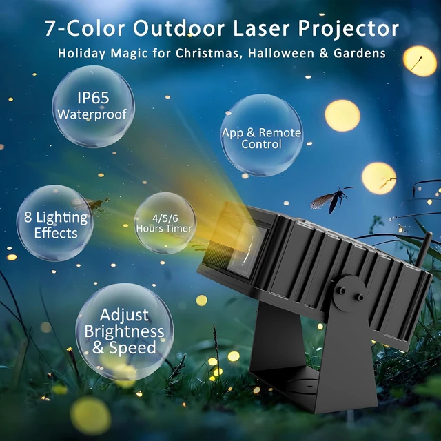 Alt view image 5 of 7 - Outdoor Star Laser Projector, App & Remote Control 7 Colors Motion Smart Firefly Lights Christmas Snowflake Projector, 8 Lighting Effects Fairy Light Projector for Holiday Decor Garden Light