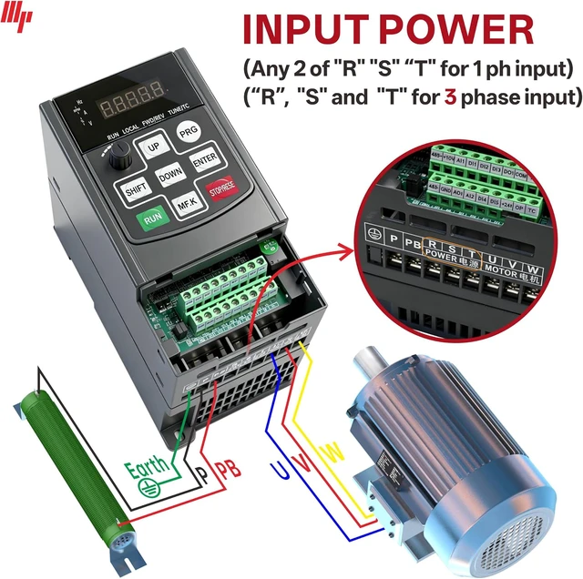 Alt view image 3 of 7 - G300 220V VFD, 1 Phase Input to 3 Phase Output Variable Frequency Drive