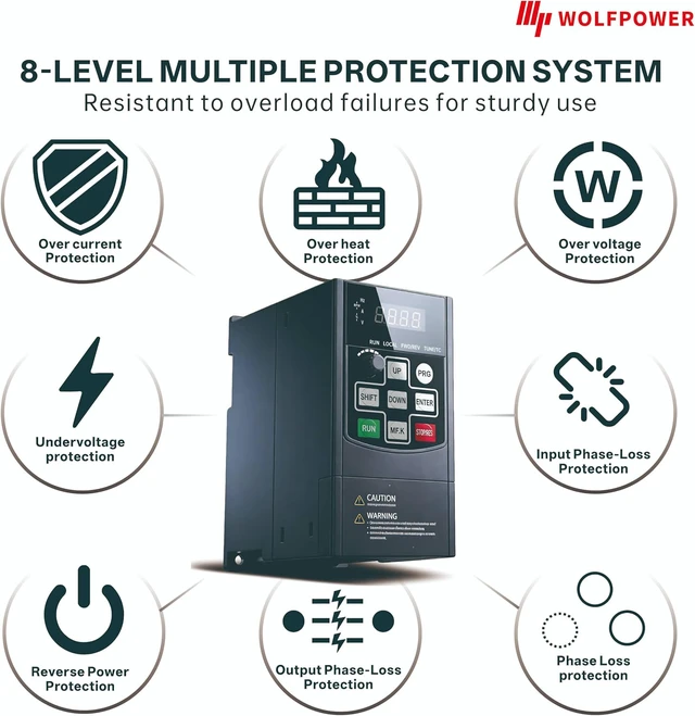 Alt view image 6 of 7 - G300 220V VFD, 1 Phase Input to 3 Phase Output Variable Frequency Drive