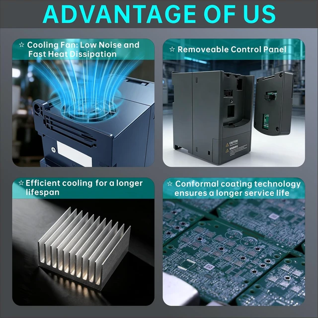 Alt view image 7 of 7 - G300 220V VFD, 1 Phase Input to 3 Phase Output Variable Frequency Drive