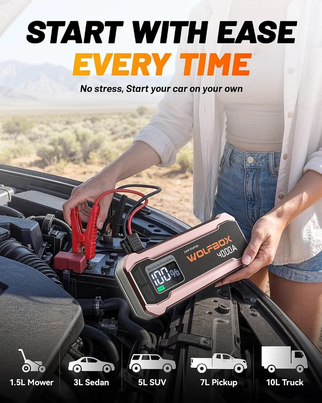 Alt view image 2 of 7 - 4000A Jump Starter,12V Pink Car Battery Jumper Starter Portable with 65W Quick Charger,88.8Wh Booster Jump Box Pack (10L Gas 10L Diesel Engine) with LED Light,Jumper Cables, Rose Gold