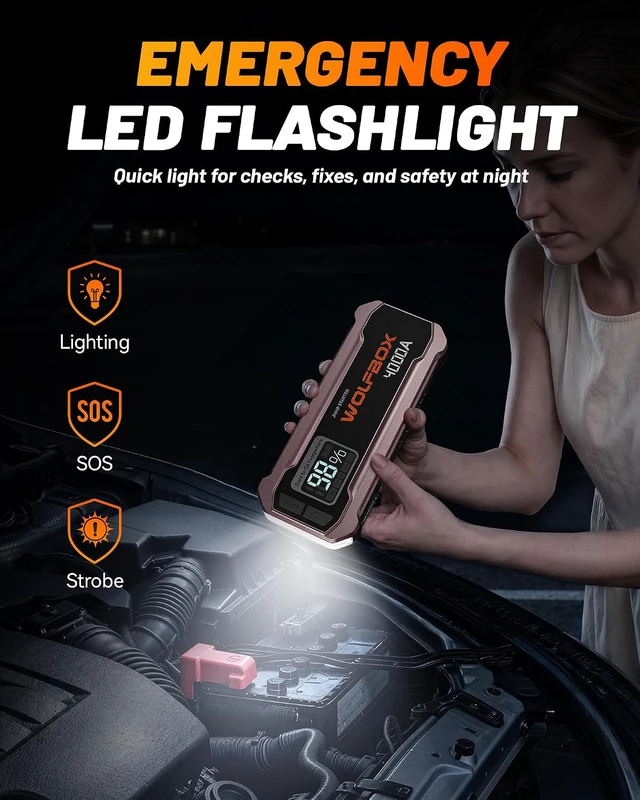 Alt view image 5 of 7 - 4000A Jump Starter,12V Pink Car Battery Jumper Starter Portable with 65W Quick Charger,88.8Wh Booster Jump Box Pack (10L Gas 10L Diesel Engine) with LED Light,Jumper Cables, Rose Gold