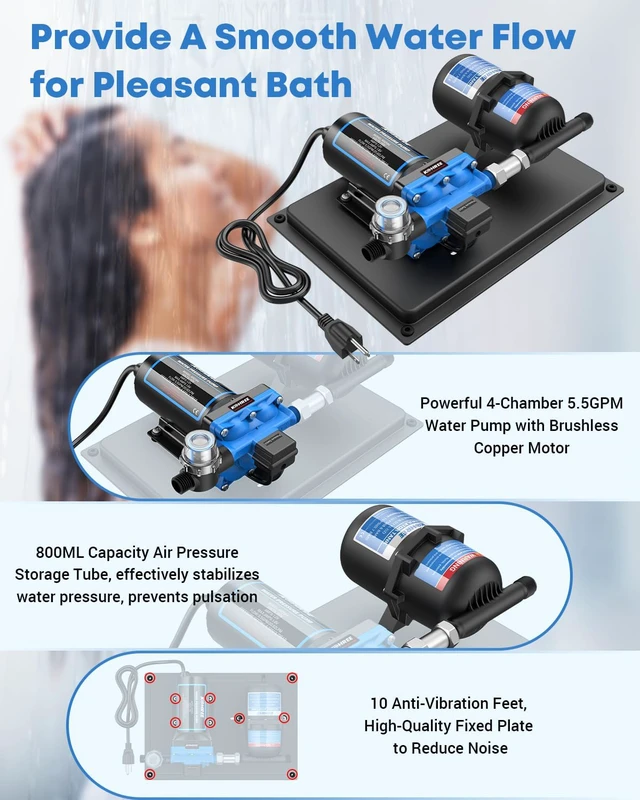 Alt view image 3 of 7 - 110V Water Pump 5.5 GPM and Accumulator Tank System - 125PSI (0.75L)
