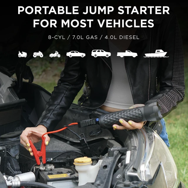 Alt view image 7 of 7 - BoostHero Portable Car Battery Jump Starter, 6,000mAh Power Bank, LED Flashlight, with Smart Jumper Cables for up to 6.0L Gas/4.0L Diesel Engines (Black)