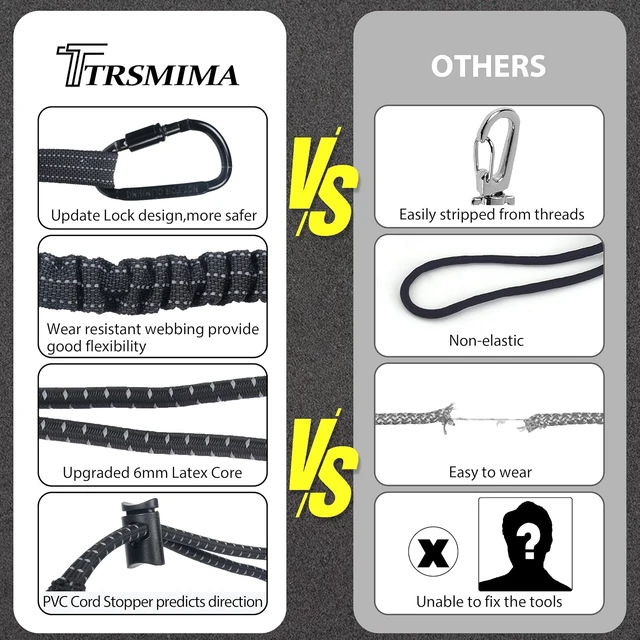 Alt view image 4 of 7 - TRSMIMA Safety Tether Lanyard Tool - Strap for Hand Tools 50 Pack