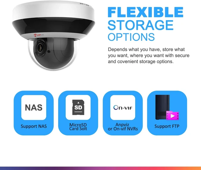 Alt view image 6 of 7 - 4MP PoE PTZ IP Camera, Dome Wired Security Camera, 4X Optical Zoom