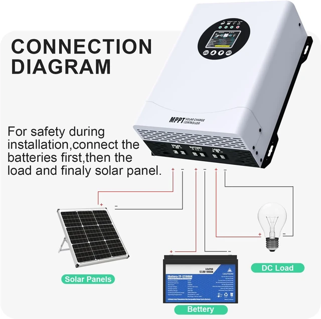 Alt view image 7 of 7 - 120A MPPT Solar Charge Controller, 12V 24V 36V 48V 60V 72V 84V 96V Battery System Auto , Solar Panel Charge Controller Regulator, LCD Display,Max Input PV 230V for FLD,LiFePO4,SLD,Gel,AGM