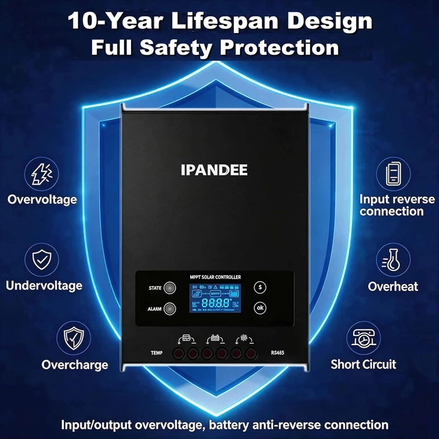 Alt view image 5 of 7 - 100A MPPT Solar Charge Controller 250VDC Max Input,99.9% Efficiency,12V/24V/36V/48V Auto,APP Monitoring,100 Amp LCD Display Solar Panel Regulator for Lithium/Lead-Acid Battery,Solar System RV Off-Grid