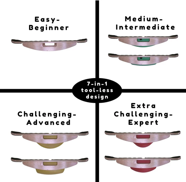 Alt view image 4 of 7 - Balance Surfer