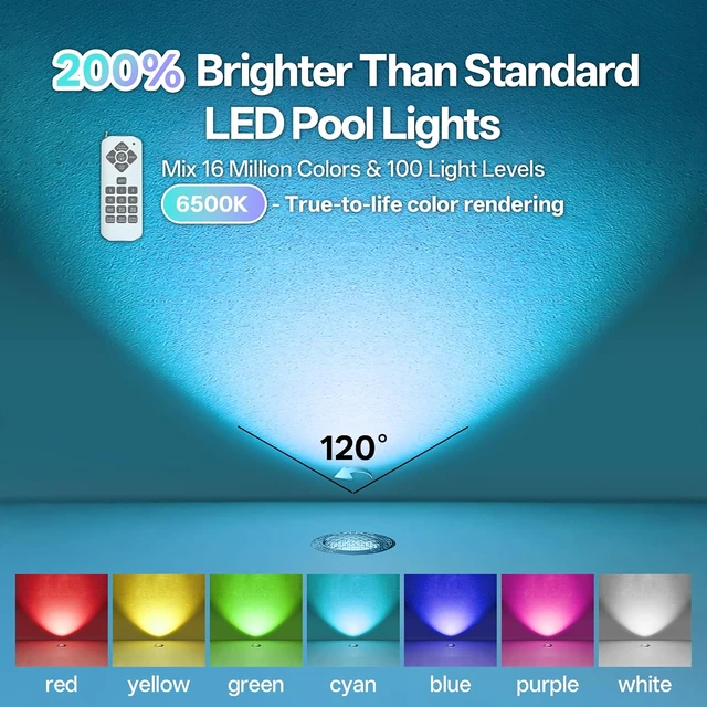 Alt view image 4 of 6 - 10 Inch Inground Pool Light, 12V AC RGBW Color Changing LED with 50FT Cord, 316 Stainless Steel Housing, Fits Standard 10-Inch Wet Niches Compatible with Pentair, Hayward & Jandy