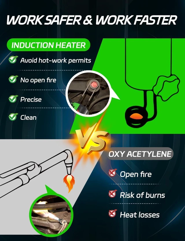 Alt view image 4 of 7 - Induction Heater Bolt Removal - Auto Repair Portable 12Coil Kit