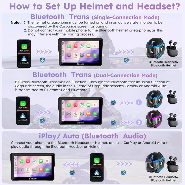 Alt view image 5 of 7 - W702RS PRO 7" Motorcycle Wireless CarPlay & Android Auto with BSD Radar