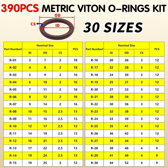 Alt view image 2 of 7 - 390-Piece Viton O-Ring Kit, High Temperature FKM Seals
