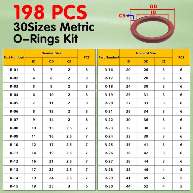 Alt view image 2 of 7 - 198-Piece Viton O-Ring Kit, 30 Sizes, 75A Shore, High Temp