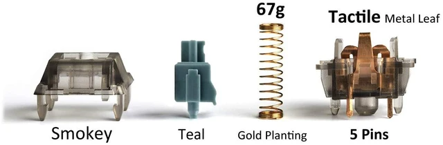 Alt view image 7 of 7 - 90-Pack T1 Tactile Keyboard Switches, 5-Pin 67g, Gold-Plated Spring, Pre-Lubed, Smokey