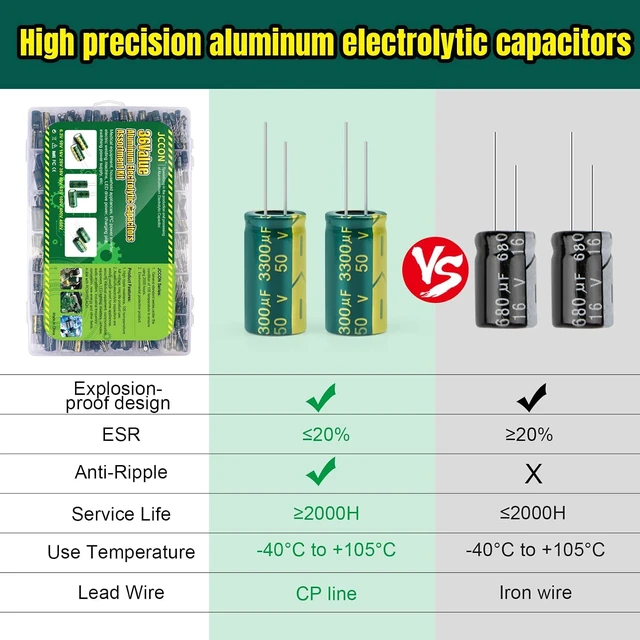 Alt view image 6 of 7 - 925-Piece 36-Value Aluminum Electrolytic Capacitor Assortment Kit, 1uF-1000uF