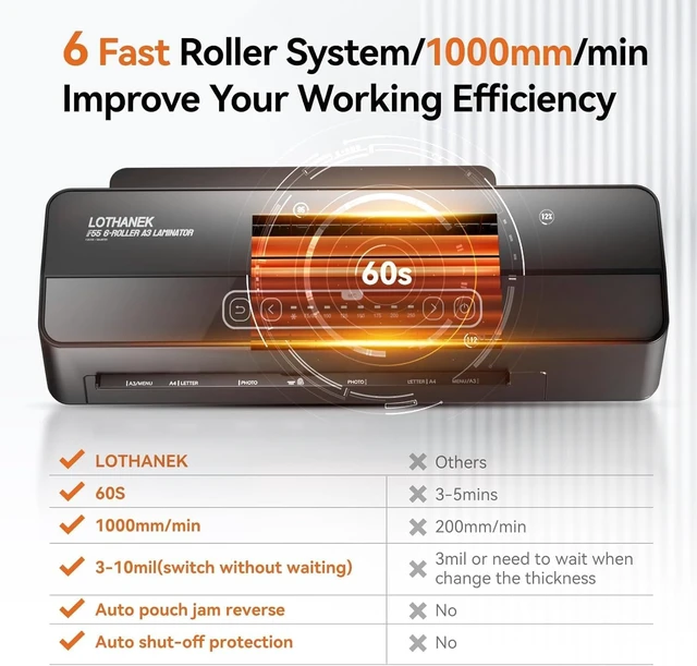 Alt view image 4 of 7 - A3 6-Roller Heavy Duty Laminator, 3-10 Mil, No Waiting