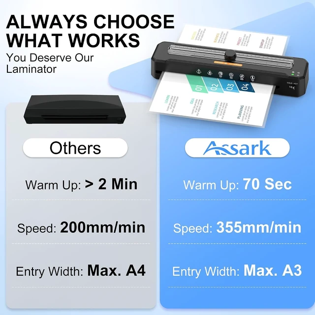 Alt view image 3 of 7 - 13-Inch Laminator, 70s Warm-Up, 3-5 Mil for 11x17