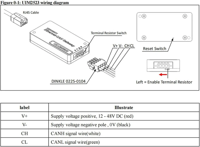 Alt view image 6 of 7 - Industrial Ethernet-to-CAN Gateway with 5000V Isolation