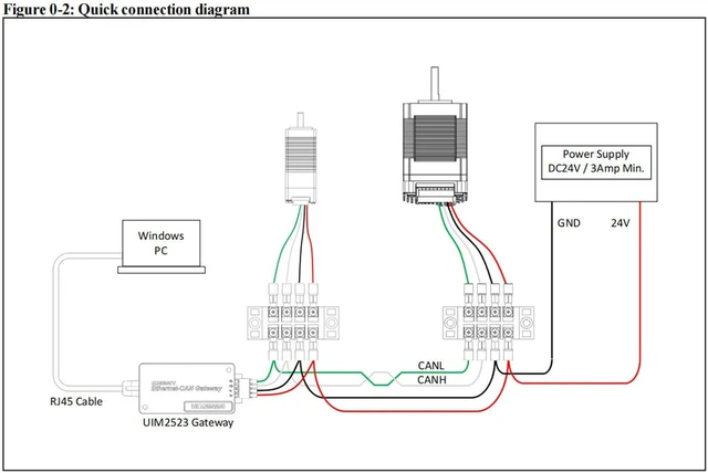 Alt view image 7 of 7 - Industrial Ethernet-to-CAN Gateway with 5000V Isolation