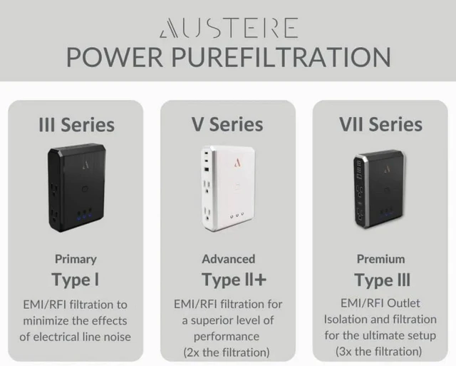 Alt view image 5 of 7 - Austere V Series 4-Outlet Wall Surge Protector, 3000 Joules
