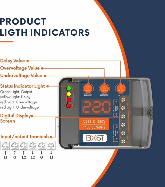 Alt view image 3 of 7 - Heavy Duty Surge Protector with LED Display, 220V 30A 6600W, Adjustable Voltage & Delay for Refrigerators, AC, Motors & Pumps