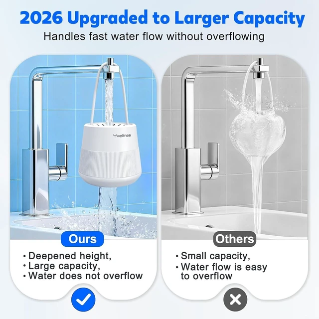 Alt view image 6 of 7 - 15-Stage Bath Filter for Tub Faucet, 7500 Gallons, White