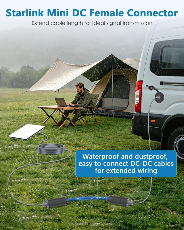Alt view image 4 of 7 - 30V 2A Starlink Mini Power Supply Adapter, RV Wall Pass-Through Kit