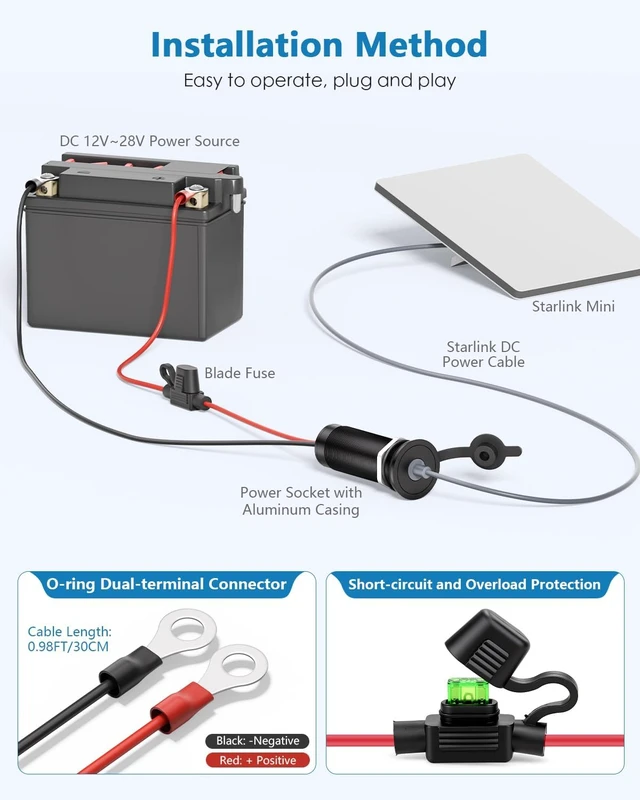 Alt view image 5 of 7 - 30V 2A Starlink Mini Power Supply Adapter, RV Wall Pass-Through Kit