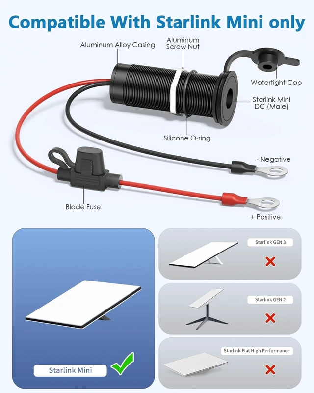 Alt view image 7 of 7 - 30V 2A Starlink Mini Power Supply Adapter, RV Wall Pass-Through Kit
