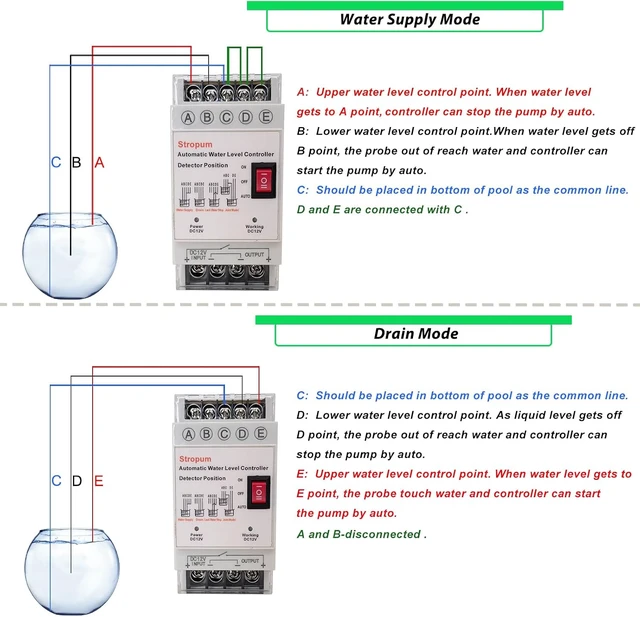Alt view image 3 of 6 - 12V Automatic Water Level Controller with Float Switch & 6.5ft Sensor (GL-2)