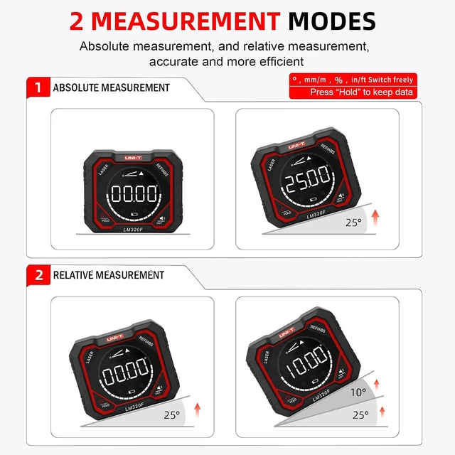 Alt view image 6 of 7 - Digital Level with 3-Laser Angle Gauge, Magnetic Inclinometer, 1000mAh