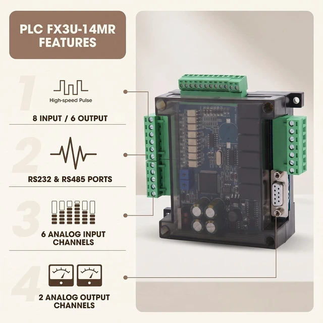 Alt view image 4 of 7 - FX3U-14MR PLC Controller Board, 8 Input / 6 Output, DC24V